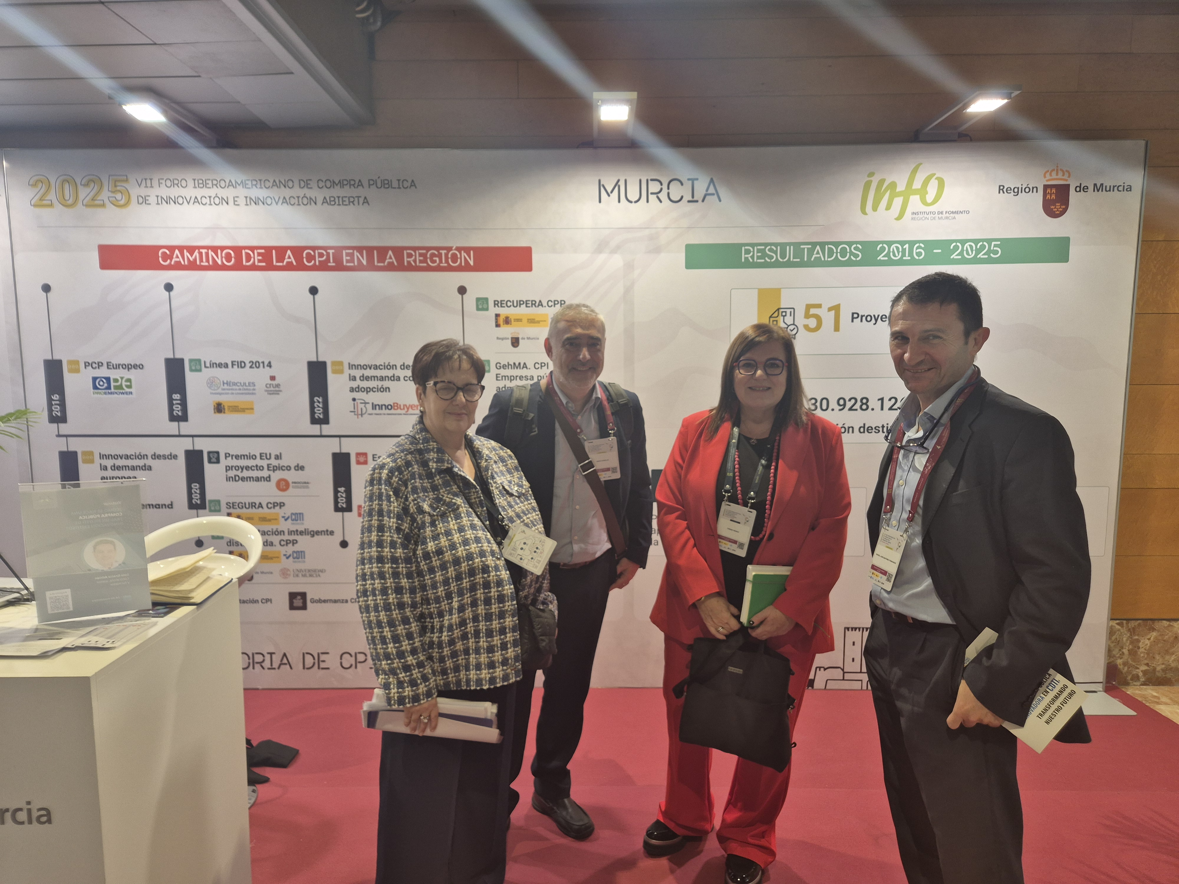 La Región de Murcia exhibe su avance en compra pública innovadora en el VII Foro Iberoamericano de Innovación Abierta